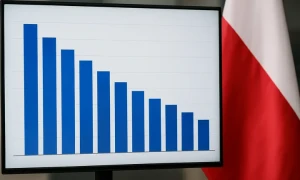 Pierwsze sondażowe wyniki wyborów prezydenckich