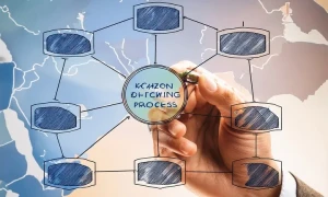Wskaźniki produkcyjne – klucz do efektywnego zarządzania produkcją